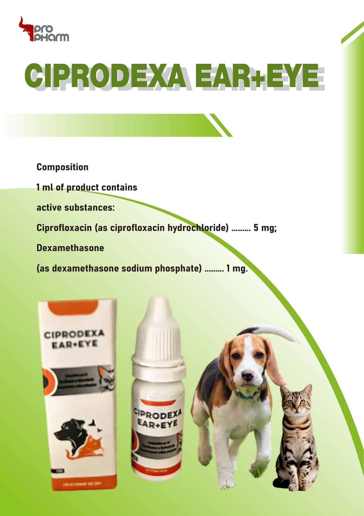 Ciprodexa Ear & Eye
